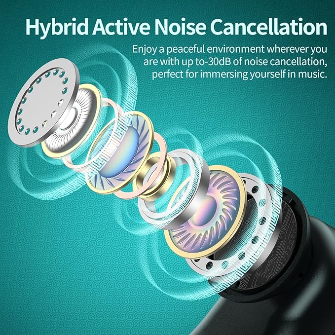 Active Noise Cancelling Earbuds Wireless Bluetooth Headphones 80H Playtime LED Power Display Charging Case Over Ear Hooks Ear Buds with Hi-Res Sound &amp Clear Calls for Sports Running Gym Workout Bl