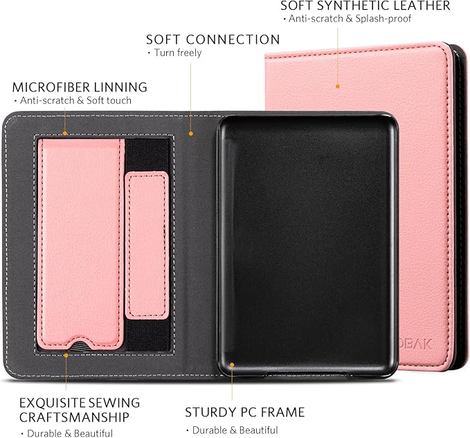 CoBak Case for 6 E-Reader - PU Leather Smart Cover with Auto Sleep/Wake &amp Hand Strap not Compatible with Kobo ClaraLychee Pink
