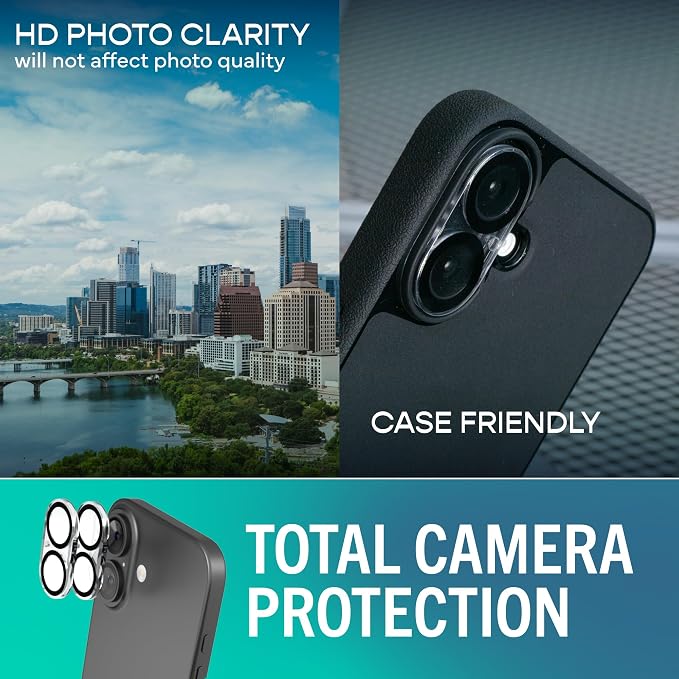 Privacy Screen Protector + Lens Covers
