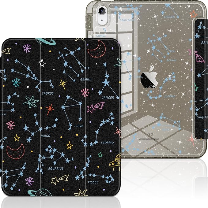 Galaxy Constellations