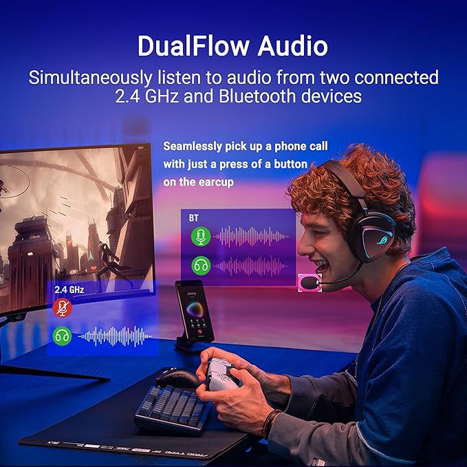 ASUS ROG Delta II Wireless Gaming Headset with Detachable Mic – Tri-Mode (BT 2.4GHz 3.5mm) 50mm Titanium-Plated Drivers 110Hr Battery Lightweight for PC PS5 PS4 Xbox Switch Mobile - Black