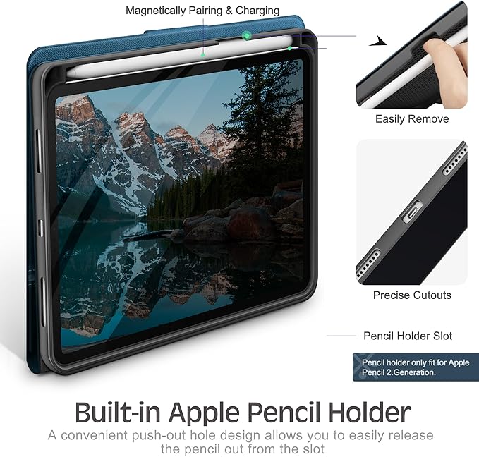 KingBlanc for iPad mini 7 (A17 Pro) Case iPad mini 7th/6th Generation Case (2024/2021 8.3-inch) with Pencil Holder PU Leather Stand Cover Auto Sleep/Wake Multi-Angle for Viewing/Typing Blue