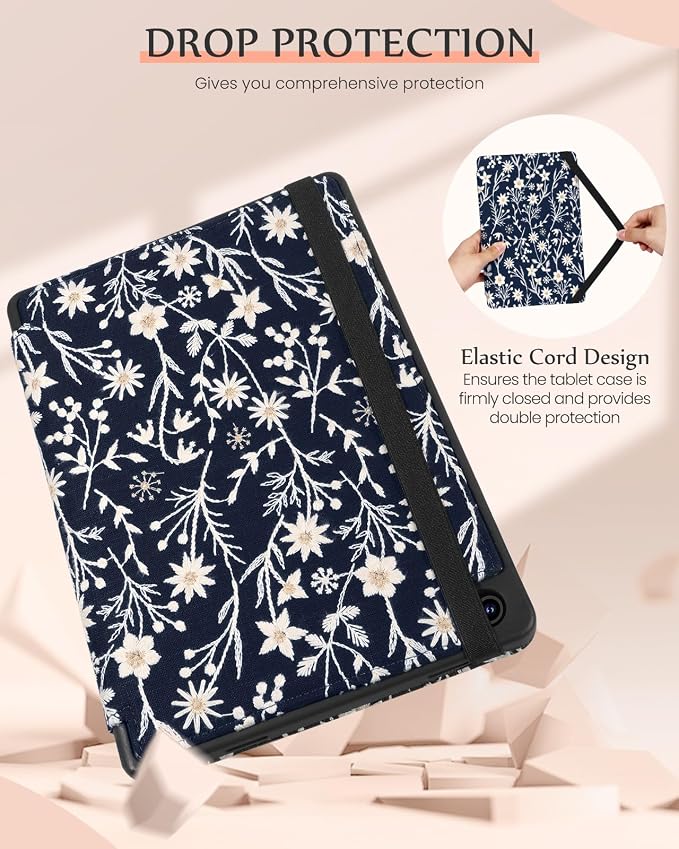Navy Floral