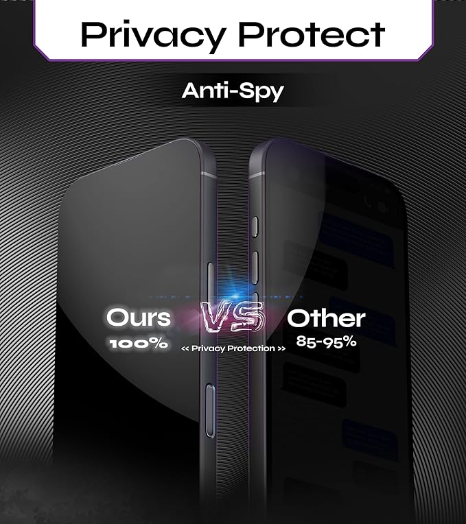 Defenslim for iPhone 17 Pro Privacy Screen Protector (2Pack) 6.3 Tempered Glass 9H Hardness Case Friendly Easy Auto-Dust &ampPrivacy Protection SpyShield