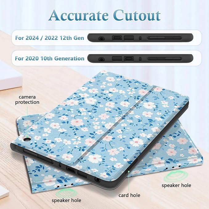 Floral Blue