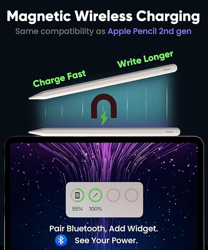 Pencil USB-C for iPad(2018-2025): Magnetic Wireless Charging- Only for iPad Pro 11(1-4th) 12.9(3-6th) Air(4/5th) Mini 6. Slide-Switch Hidden-Port Stylus with Tilt Control &amp Palm Rejection