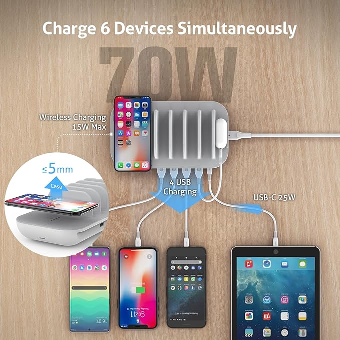 SooPii 70W Charging Station for Multiple Devices5 Port Charging Dock with 15W Wireless Charger 25W USB C PD/PPS Fast Charging for GalaxylPadlPhone 15/14/13/Xs/Max