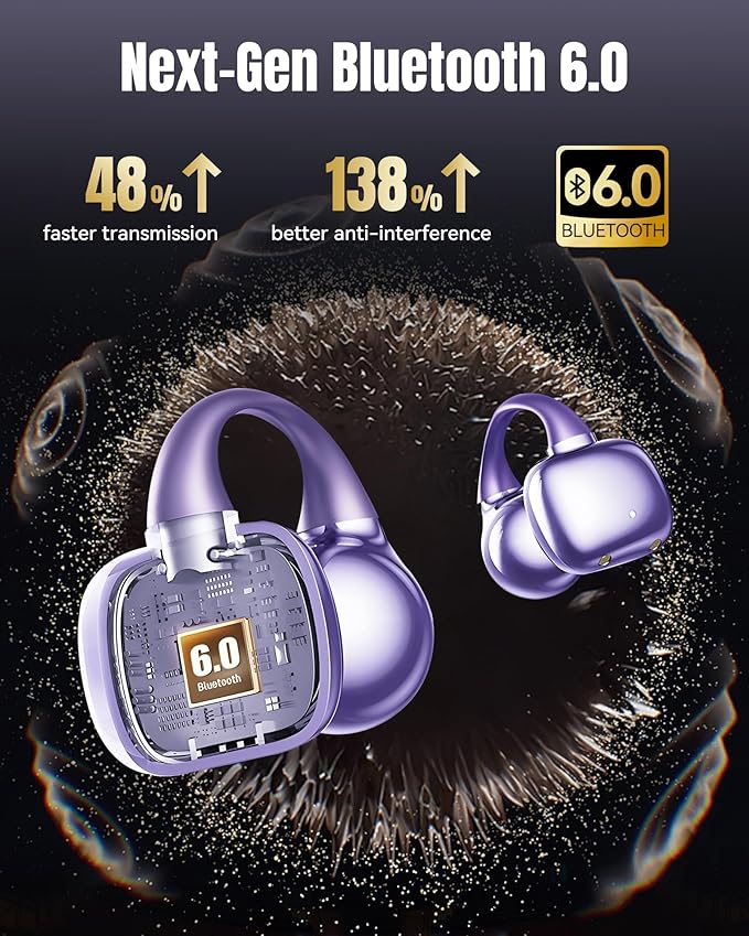 King Lucky Clip-On Earbuds Gen 3 Open-Ear Wireless Bluetooth 6.0 Headphones with Mic Secure Fit for Small Ears &amp Glasses Wearers 50H Playtime LED Digital Display ENC IPX5 Waterproof (Purple)