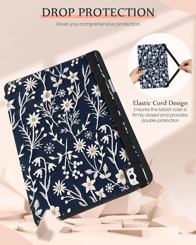 Navy Floral
