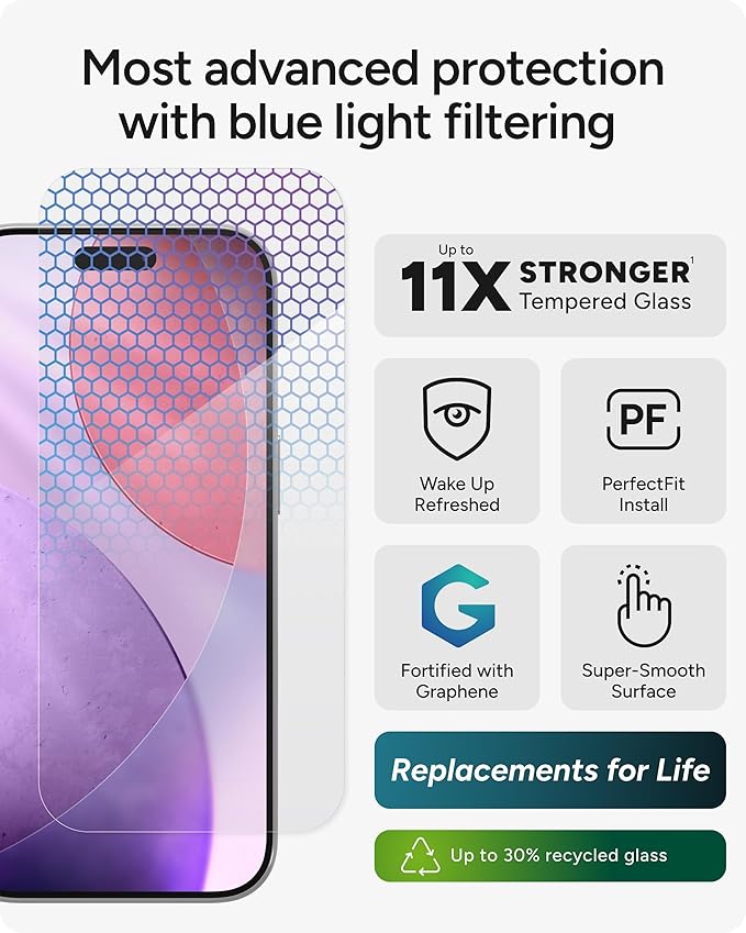 ZAGG XTR5 Screen Protector for iPhone 17 Pro - Glass Blue Light Protection 11X Stronger Eyesafe CPF60 Tech Anti-reflective Tech Vibrant Color &amp Touch Sensitive Tempered Glass Easy To Install