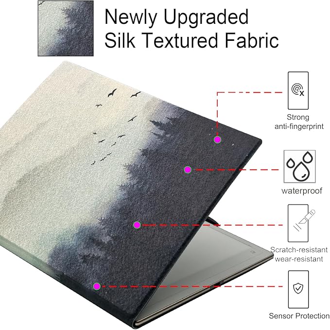 Magnetic Stand Folio Case for iFLYTEK AINOTE 2 10.65 E-Ink Tablet (2025 Released) Ultra-Thin Lightweight Premium PU Leather Cover with Magnetic Pen Buckle &amp Auto Sleep/Wake (Misty Forest)