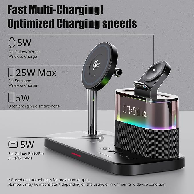 Magnetic Charger for Samsung 5 in 1 Wireless Charging Station for Samsung Galaxy S25 Ultra/S24/S23/S22 Galaxy Watch 8/7/6/4/5 Galaxy Buds/Pro Upgraded Version