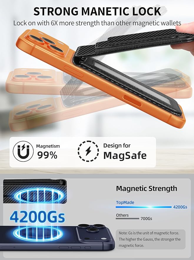 TopMade for MagSafe Wallet with Money Clip Strongest Magnetic Card Holder for iPhone 17/16/15/14/13/12 Series for iPhone Wallet with Adjustable Stand ID Window RFID Blocking Black Carbon Fiber