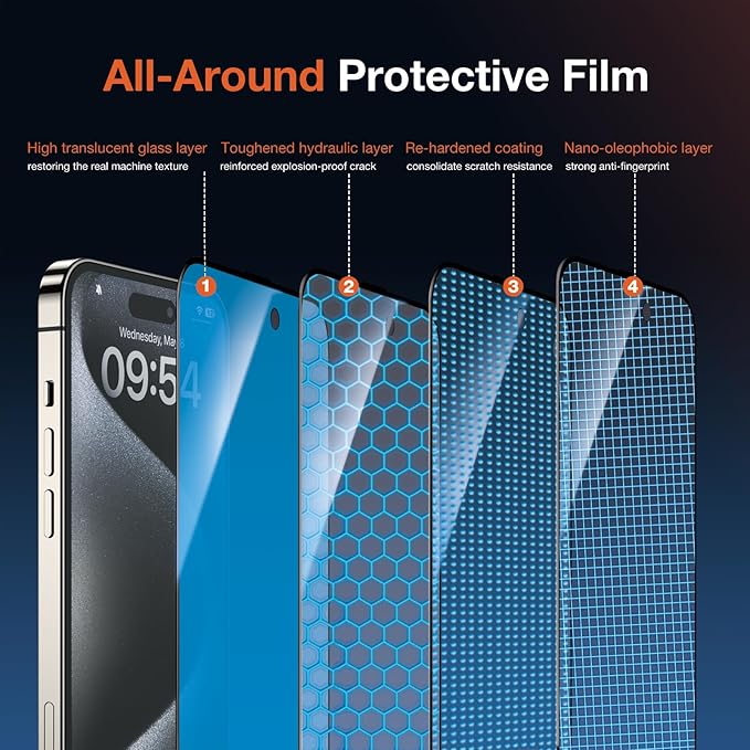 2 Pack HD Clear Screen Protector for iPhone 15 Pro 9H+ Tempered Glass Anti-Scratch Film Easy Installation Auto Alignment Dust Removal Military-Grade Protection Bubble-Free