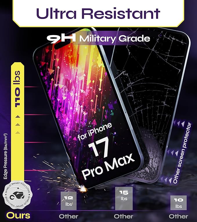Defenslim for iPhone 17 Pro Max Screen Protector (2Pack) 6.9 Tempered Glass 9H Hardness Ultra HD Clear Case Friendly Easy Auto-Dust &amp Align Install Kit WonderShield