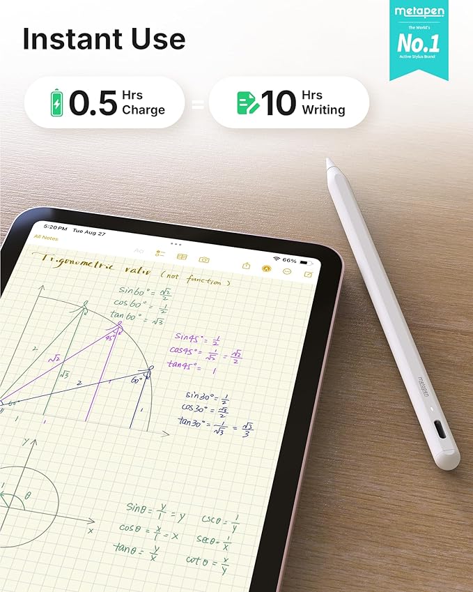 Metapen Pencil A8 V4 for iPad 2018-2026 Upgrade Magnetic Attraction 2X Fast Charge Low Latency Stylus Pen for iPad 11-6th Gen Pro 12.9/11/13-inch M4/M5 Air 3/4/5/M2/M3 Mini 5/6/7th A17 Pro