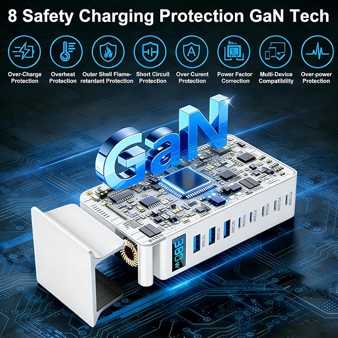 380W White