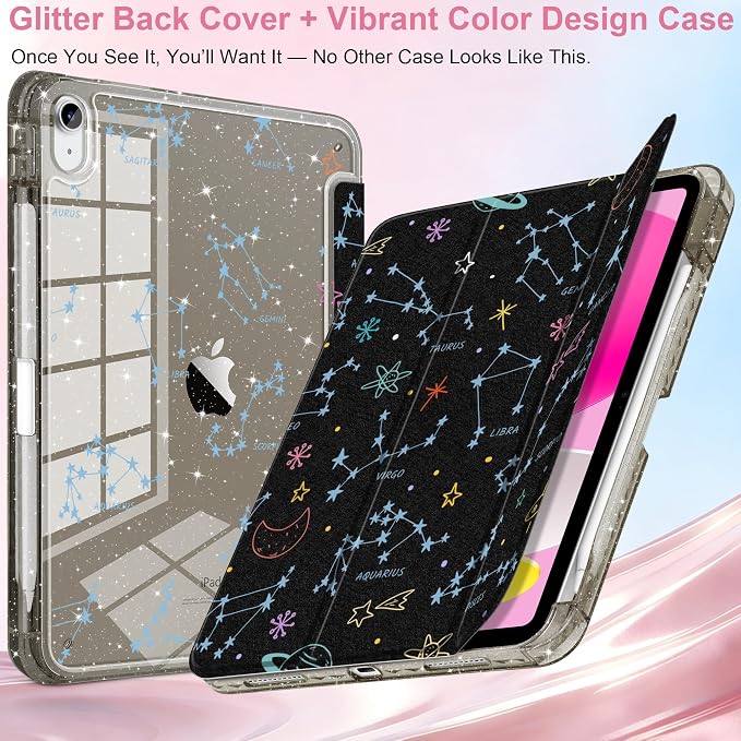 Galaxy Constellations