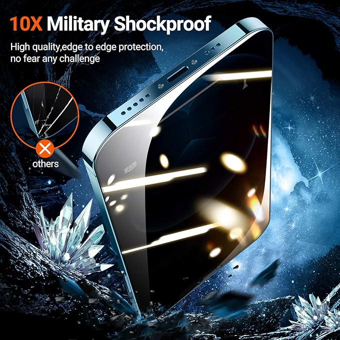 TORRAS Stealth iPhone 12 Pro Max Privacy Screen Protector with Optimal 25° Anti Spy Angle [Anti-Glare] Shatterproof Tempered Glass EasyAlign Installation 2 Pack