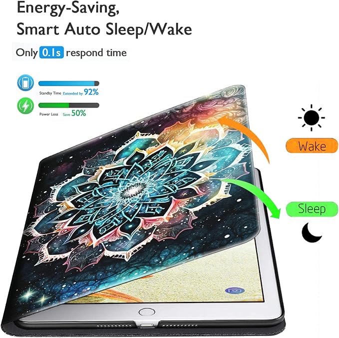 Galaxy Colorful Floral