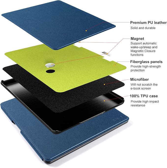Black border blue