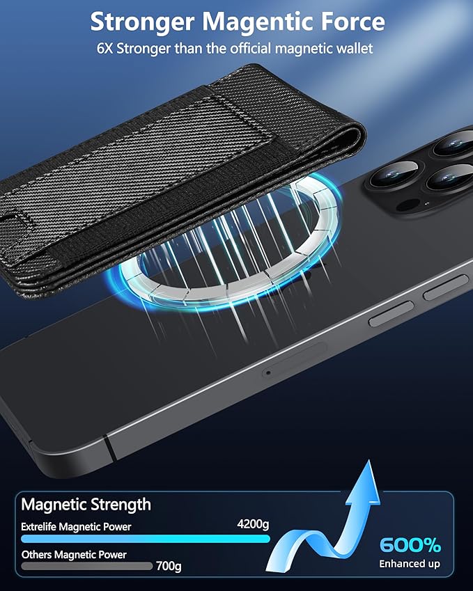 ExtreLife 2-in-1 Magsafe Wallet Adjustable Stand and Open ID Window Magnetic Wallet for iPhone 17/16/15/14 Pro Max/14 Pro/14/14 Plus/13/12 Series 9 Cards Black Carbon Fiber