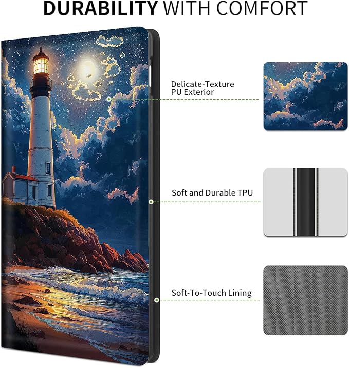 Lighthouse Flashing