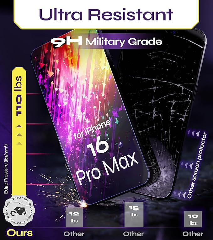 Defenslim for iPhone 16 PRO MAX Screen Protector (2Pack) 6.9 Tempered Glass 9H Hardness Ultra HD Clear Case Friendly Easy Auto-Dust &amp Align Install Kit WonderShield
