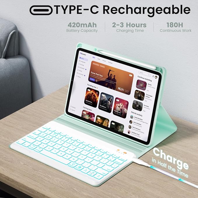 Mint Green