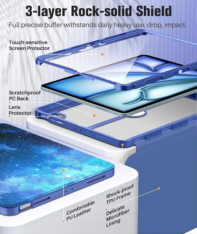 MoKo for iPad Air 13-Inch Case (M4/M3/M2) 2026/2025/2024 with Pencil Holder Heavy Duty 13 Inch iPad Air Case with Screen Protector Clear Back Lens Protector Multi-Angle Magnetic Stand Starry Sky