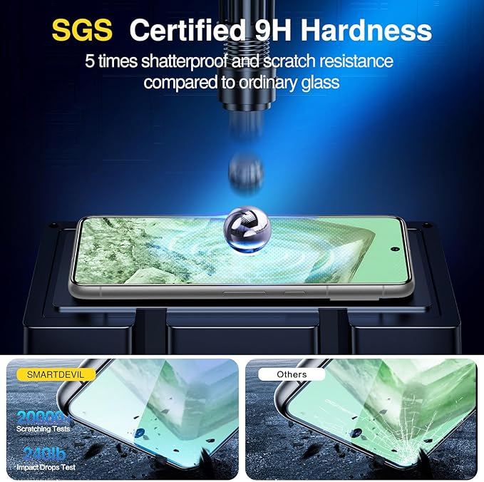 SMARTDEVIL [3+3 Pack] for Google Pixel 8 Screen Protector with Camera Lens Protector Finger Print Reader Compatible Fast &amp Easy Installation Clear 9H Tempered Glass Film Alignment Frame