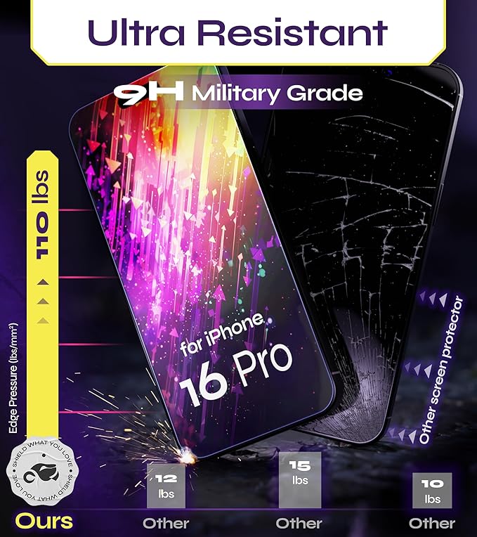 Defenslim for iPhone 16 PRO Screen Protector (2Pack) 6.3 Tempered Glass 9H Hardness Ultra HD Clear Case Friendly Easy Auto-Dust &amp Align Install Kit WonderShield