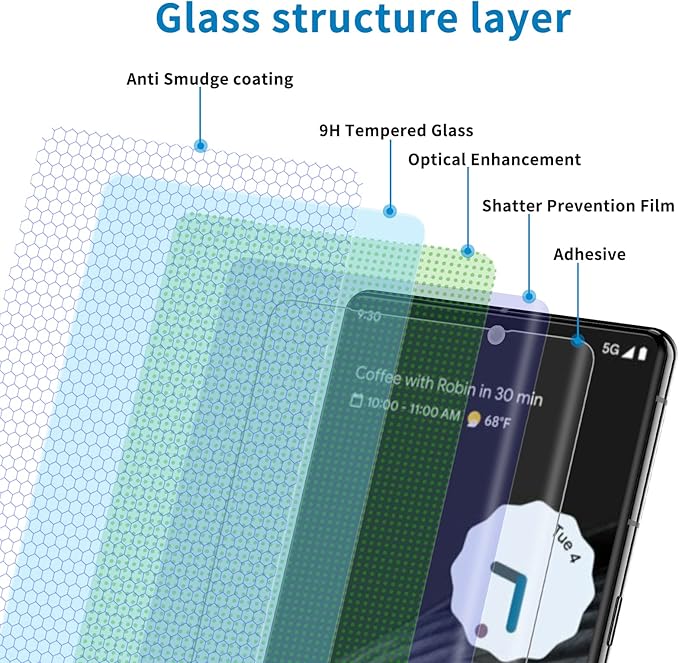 [3 Pack] Google Pixel 7 Pro Screen Protector Glass 3D Curved Tempered Glass Shield Support Fingerprint Unlocking Scratch &amp Impact Protection Full HD Clear &amp Touch Smoothly for Pixel 7 Pro 5G