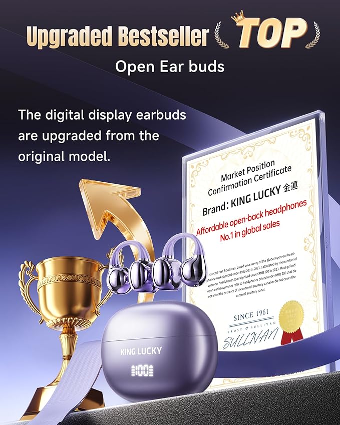 King Lucky Clip-On Earbuds Gen 3 Open-Ear Wireless Bluetooth 6.0 Headphones with Mic Secure Fit for Small Ears &amp Glasses Wearers 50H Playtime LED Digital Display ENC IPX5 Waterproof (Purple)