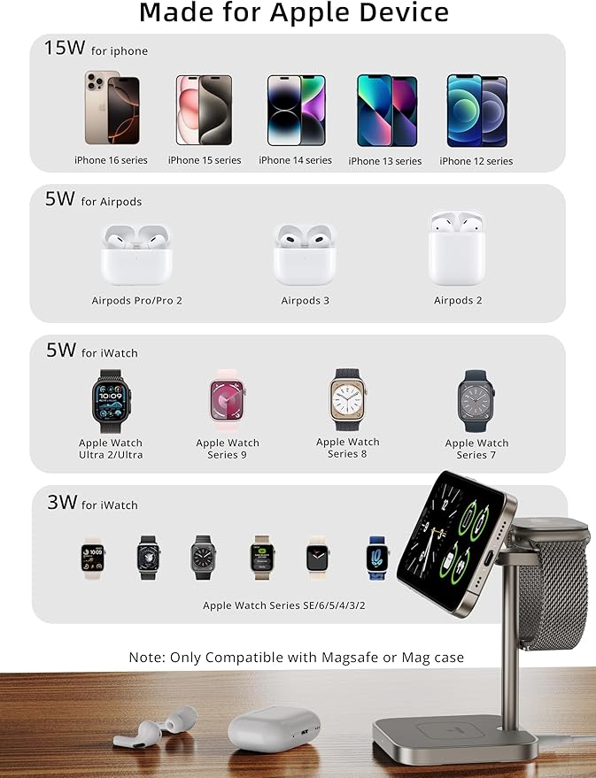 [Qi2 Certified ] LULULOOK 3 in 1 Charging Station 15W QI2 Wireless Charger Stand Magnetic Charger for iPhone 17/16/15/14/13/12 Series AirPods Pro/3/4 Apple Watch with 30W PD Adapter