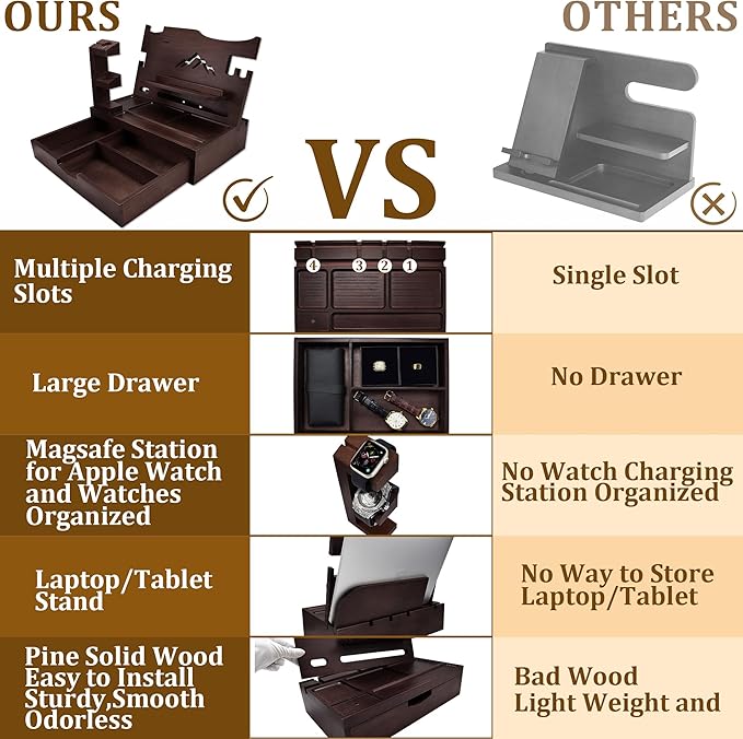 Nightstand Organizer for Men with Large Drawer Wood Phone Docking Station for Phone Apple Watch Wallet &amp Keys Ideal Birthday Gift for Father Husband Bedside Desk Organizer (Espresso)