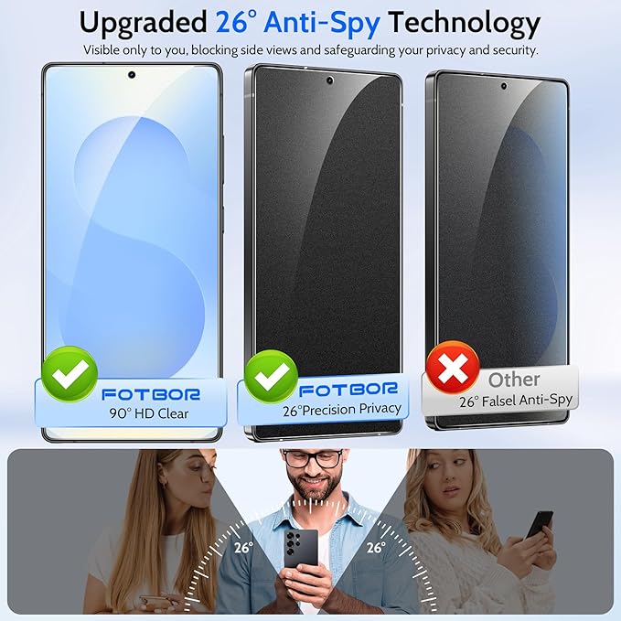 Privacy