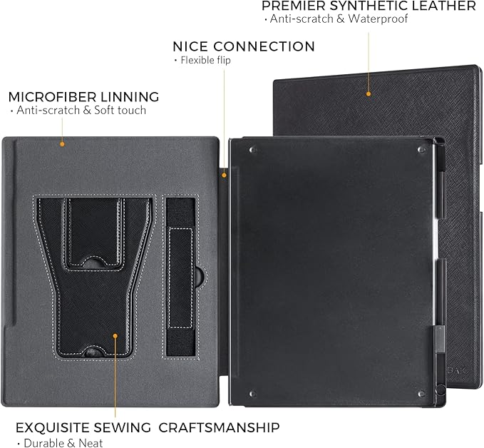 CoBak Case for Remarkable 2 Paper Tablet with Two Viewing Angles- Lightweight and Hard Back Shell Protective Book Folio Cover with Built-in Pen Holder - for 10.3 2020 Released (with Stand Black)