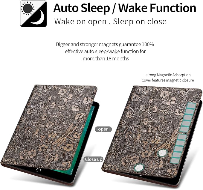 Gexmil Genuine Leather Case for iPad mini 7 (A17 Pro) 2024iPad mini 6 Generation 8.3 Inch Case 2021 Anti Fingerprint/SlipCowhide Folio Cover Auto Sleep/Wake with Adjustable StandButterfly Pattern