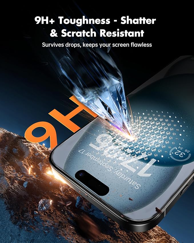 UNBREAKcable Privacy Screen Protector for iPhone 15 (6.1-Inch) 2-Pack + 2 Lens Protectors｜25° Anti-Spy｜9H Hardness｜Anti-Fingerprint｜HD Clarity Tempered Glass