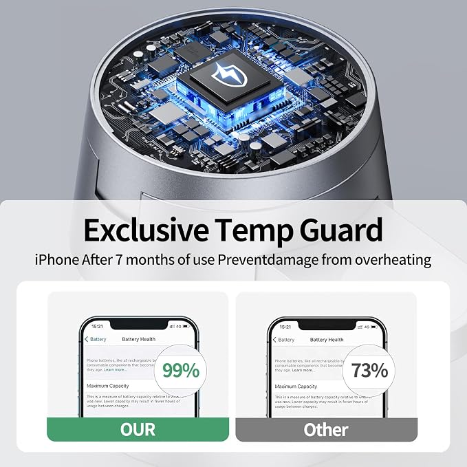 Titanium Gray