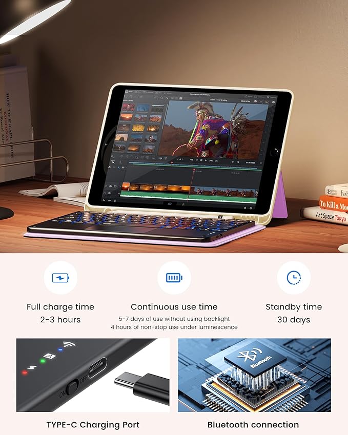 INFILAND Keyboard Case for iPad 9th/8th/7th Generation 10.2 Inch 7-Color Backlight &amp High Precision Trackpad Slim Detachable Folder Style Keyboard Case with Pencil Holder (Lilac Purple)