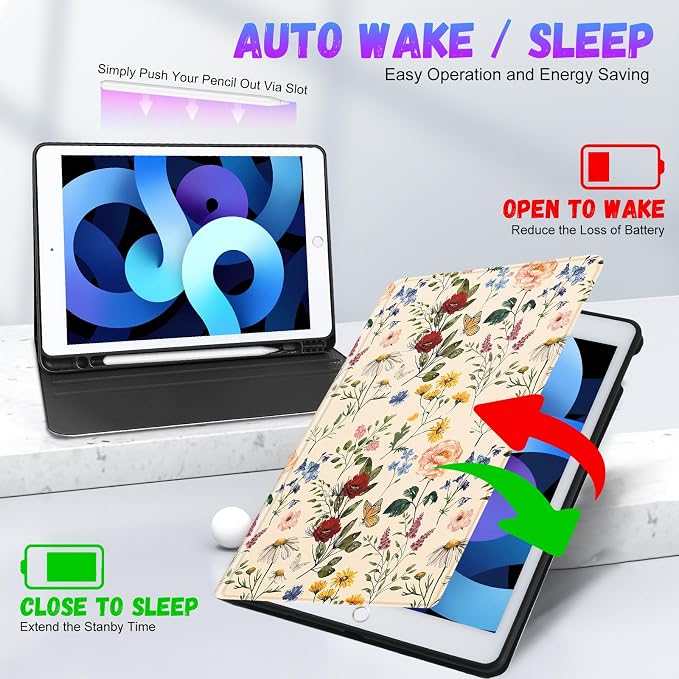 2-for iPad ipad 9/8/7th-Vintage Flower