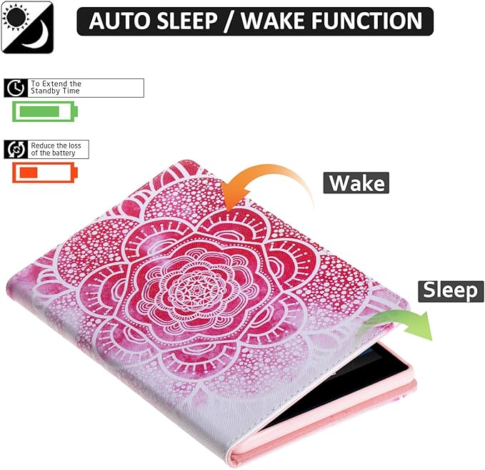 Dteck for Fire HD 8 (8th/7th/6th Generation) Smart Folio Case 2018/2017/2016 Release (8) with Auto Sleep Wake/Stand/Card Slots/Stylus PU Leather Protective Cute Slim Magnetic Cover Pink Mandala