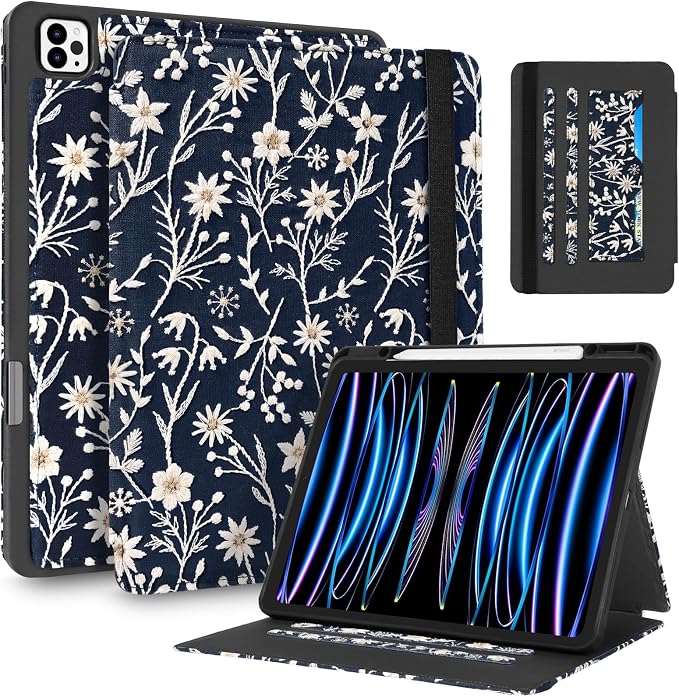 Navy Floral