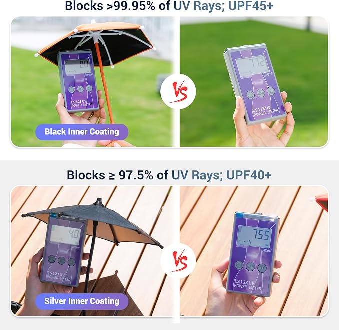 PURPLE(Upgrade for Phone)