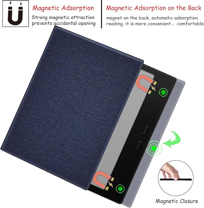 Magnetic Leather Case for 7'' Onyx Boox Go 7 / Boox Tablet Go Color 7 (Gen II/Gen I 2025/2024) /Boox Page Ultra-Thin Lightweight Cover with Auto Sleep/Wake &amp Magnetic Closure (Cloth Bark Blue)