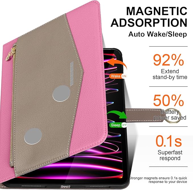 for iPad Pro 11 inch Case 2018-2022 Models Premium Microfiber Leather Protective Cover with Zippered Pocket Buckle ClosureAuto Wake/Sleep &amp Stand (Pink with Grey)