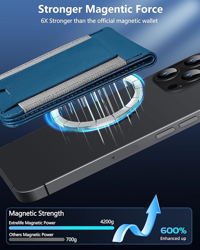 ExtreLife 2-in-1 Magsafe Wallet Open ID Window Magnetic Wallet for iPhone 17/16/15/14 Pro Max/14 Pro/14/14 Plus/13/12 SeriesAdjustable Stand 9 Cards Holder Vegan Leather Blue