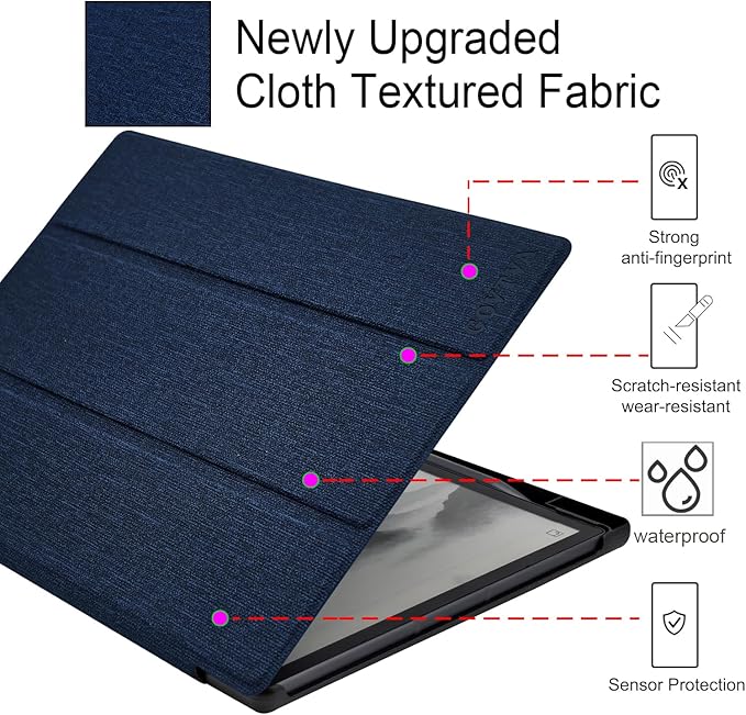 Protective Folio Case for 8.2'' iFLYTEK AINOTE Air 2 Ultra-Thin Lightweight Trifold Protective Cover with Built-in Pen Holder Auto Sleep/Wake for AINOTE Air2 Tablet (Cloth Bark Blue)